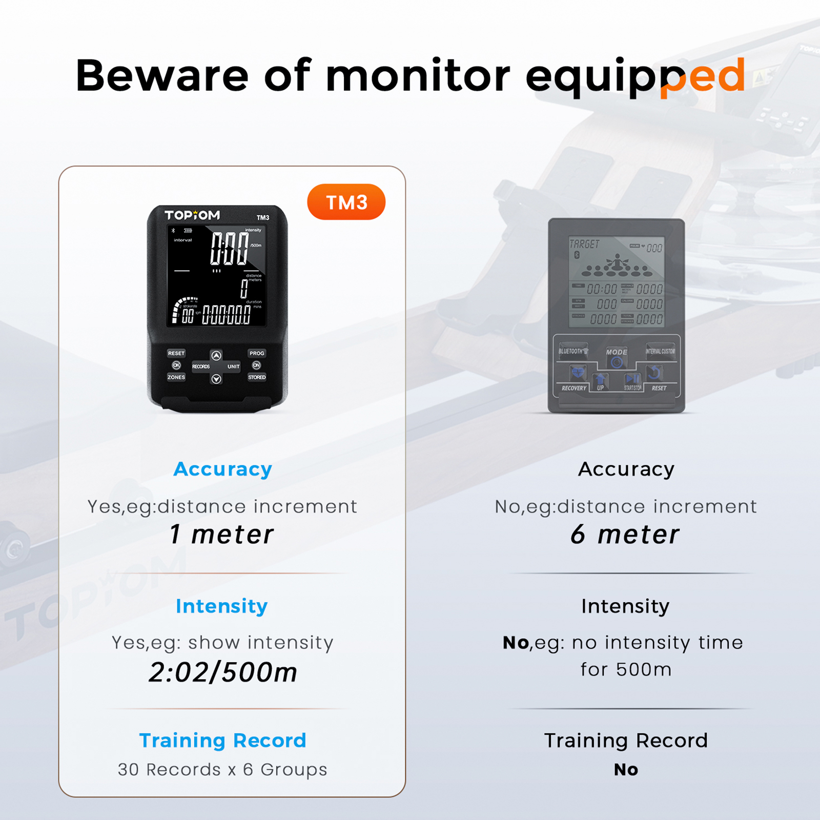 Topiom TM3 Monitor VS V2