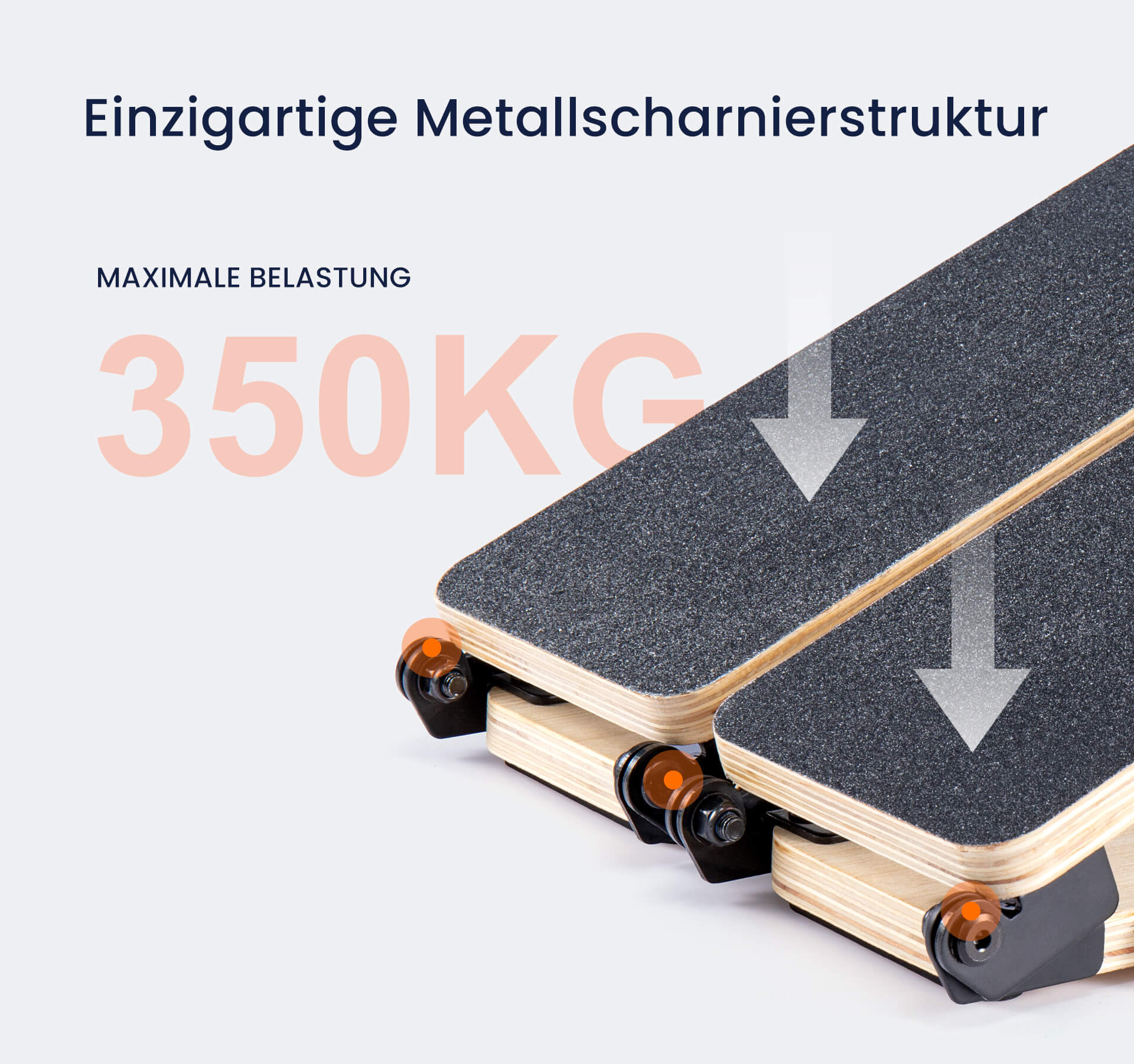 MAXIMALE BELASTUNG 300 KG