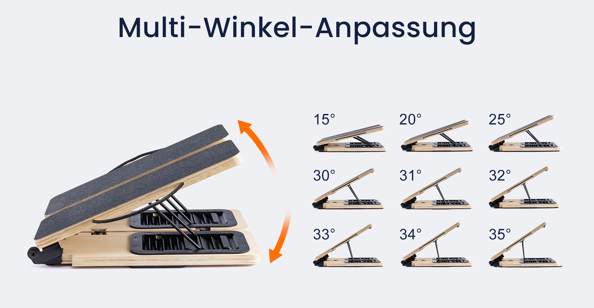 Multi-Winkel-Anpassung