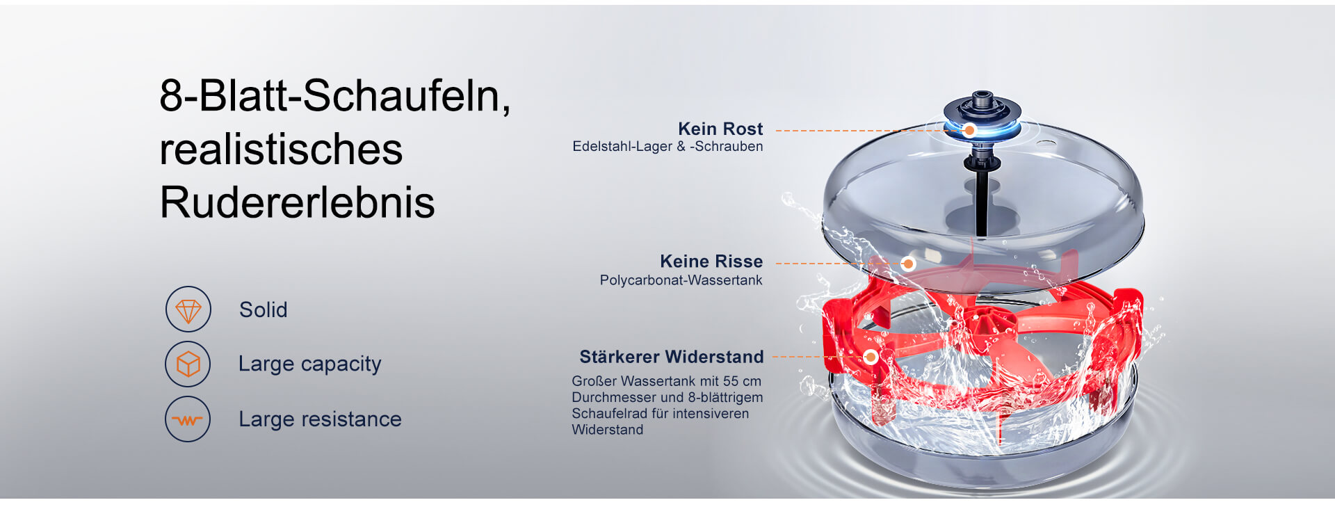 Topiom WASSER-RUDERGERÄT V2 Pro Max