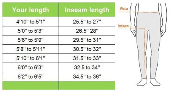 a diagram of your length and inseam length