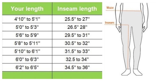 inseam length chart