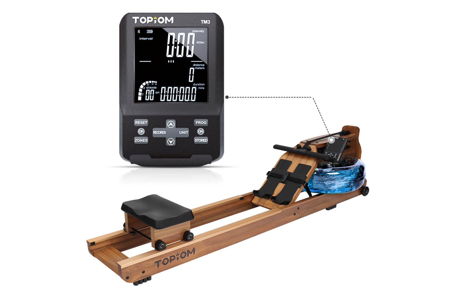 Topiom Home Fitness Made Easy