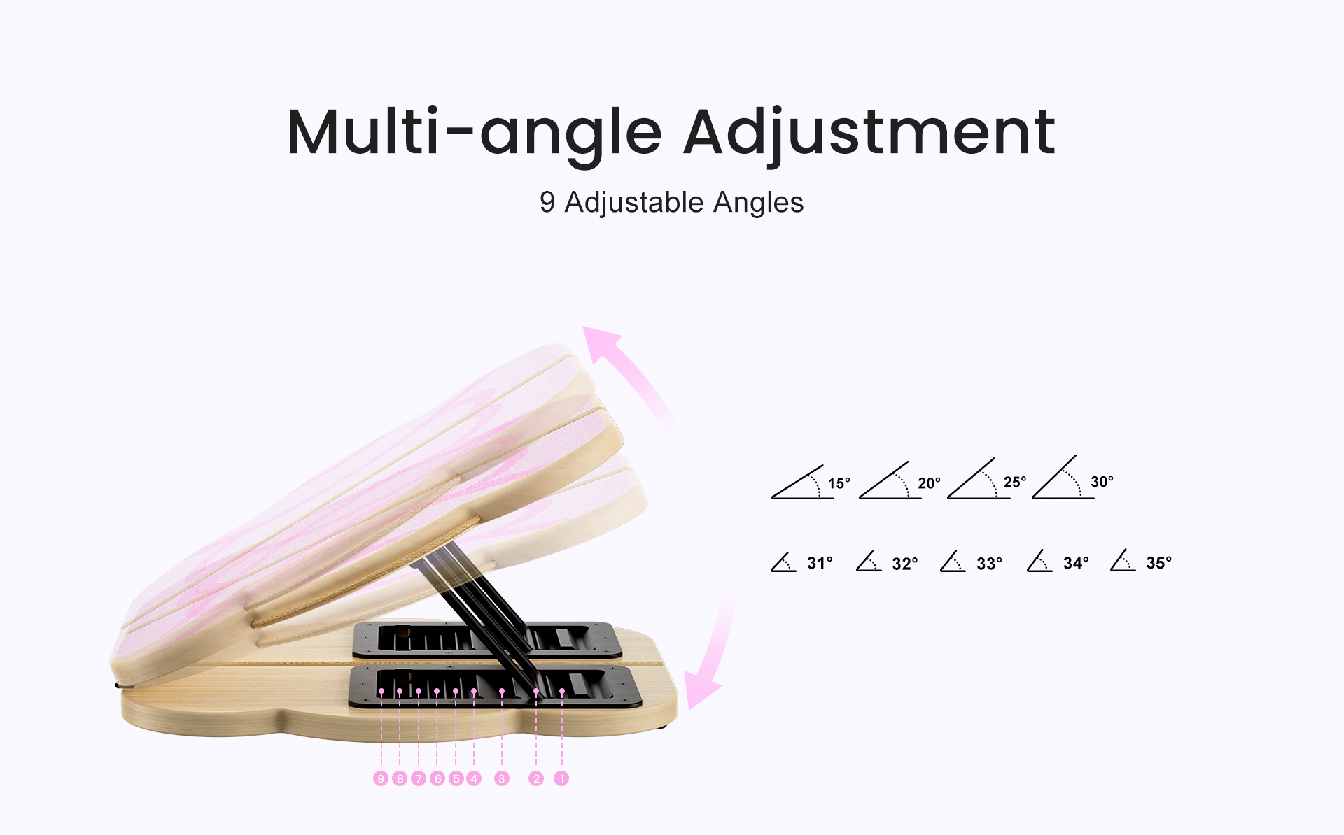 Multi-angle Adjustment